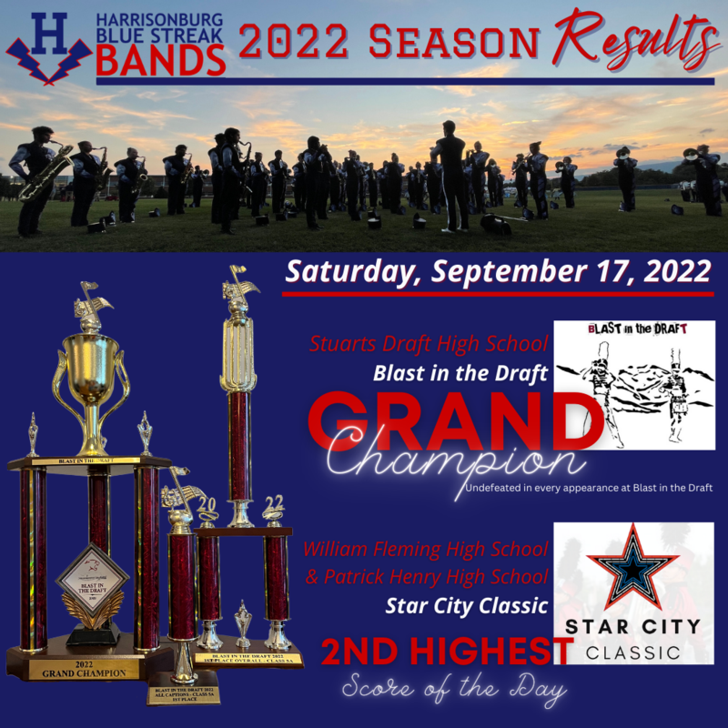 2022 Season Results Grand Champions at Sept 17 Blast in the Draft. Second overall at Star City Classic. Image of HHS Band warming up with the sunset behind them.