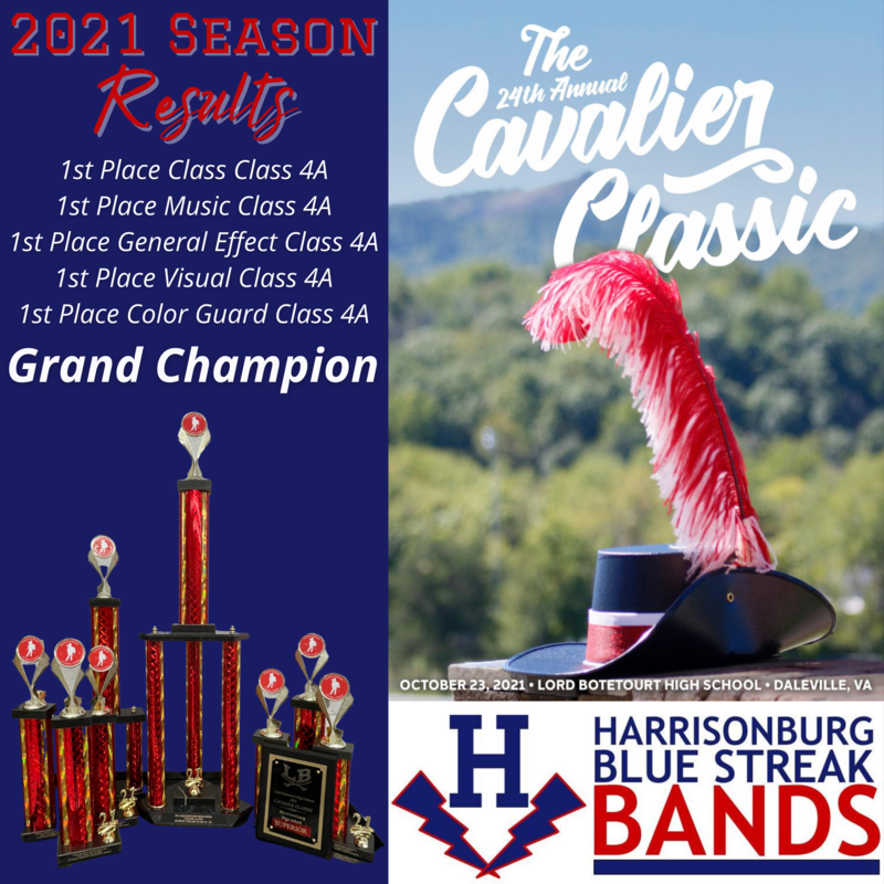Cavalier Classic Grand Champions 2021