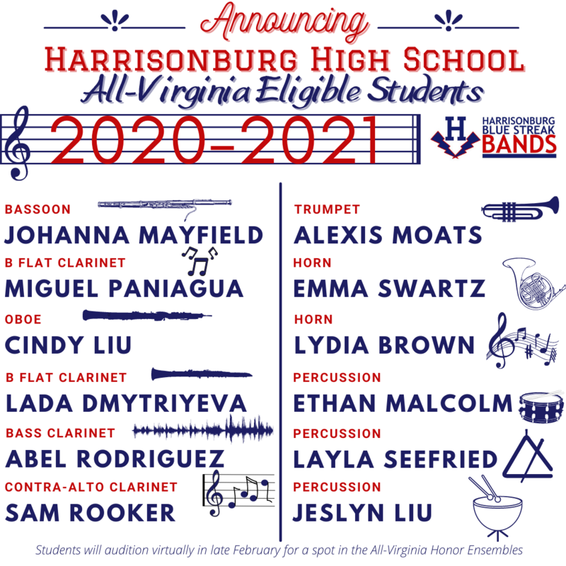 All-VA eligible students